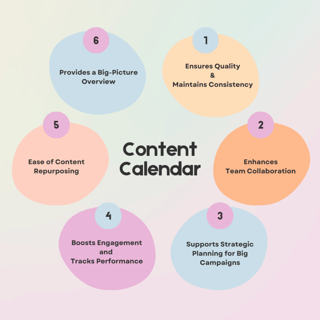 Content Writers and Marketing Teams Need a Content Calendar