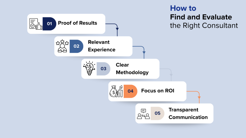 How to Find and Evaluate the Right Consultant