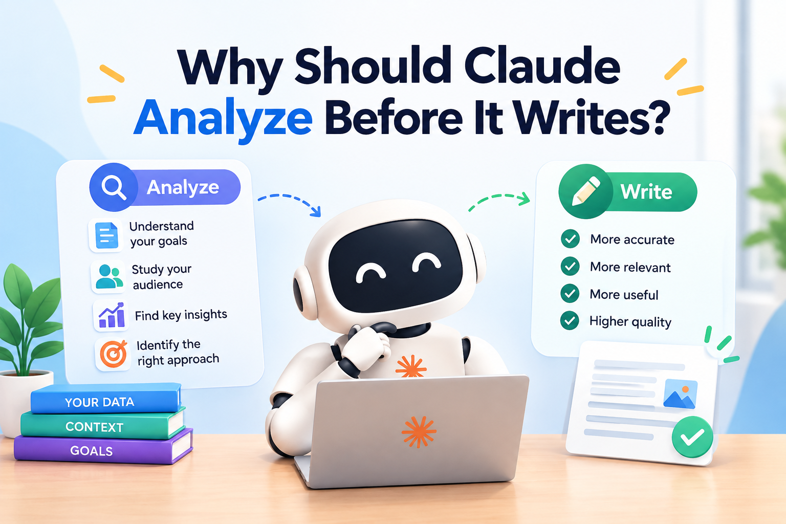 Why Should Claude Analyze Before It Writes